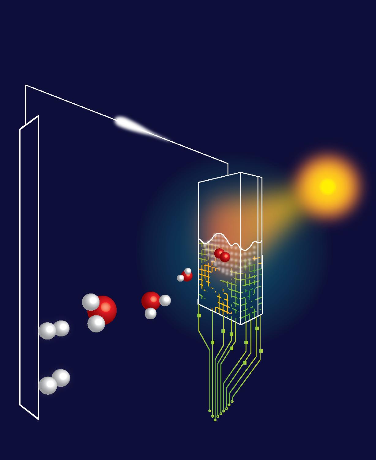 Photoelectrochemistry